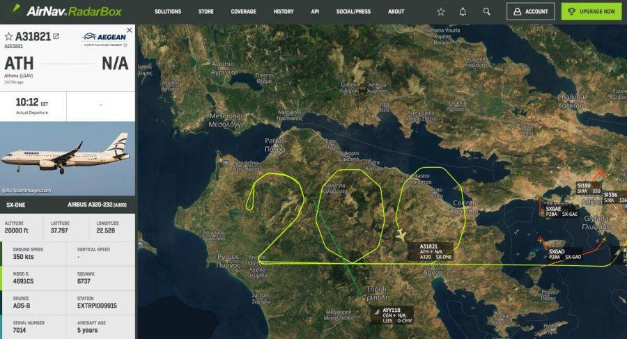 Συμβολική πτήση A3-1821 της Aegean: Σχημάτισε το 200 στα 20.000 πόδια πάνω από την Πελοπόννησο